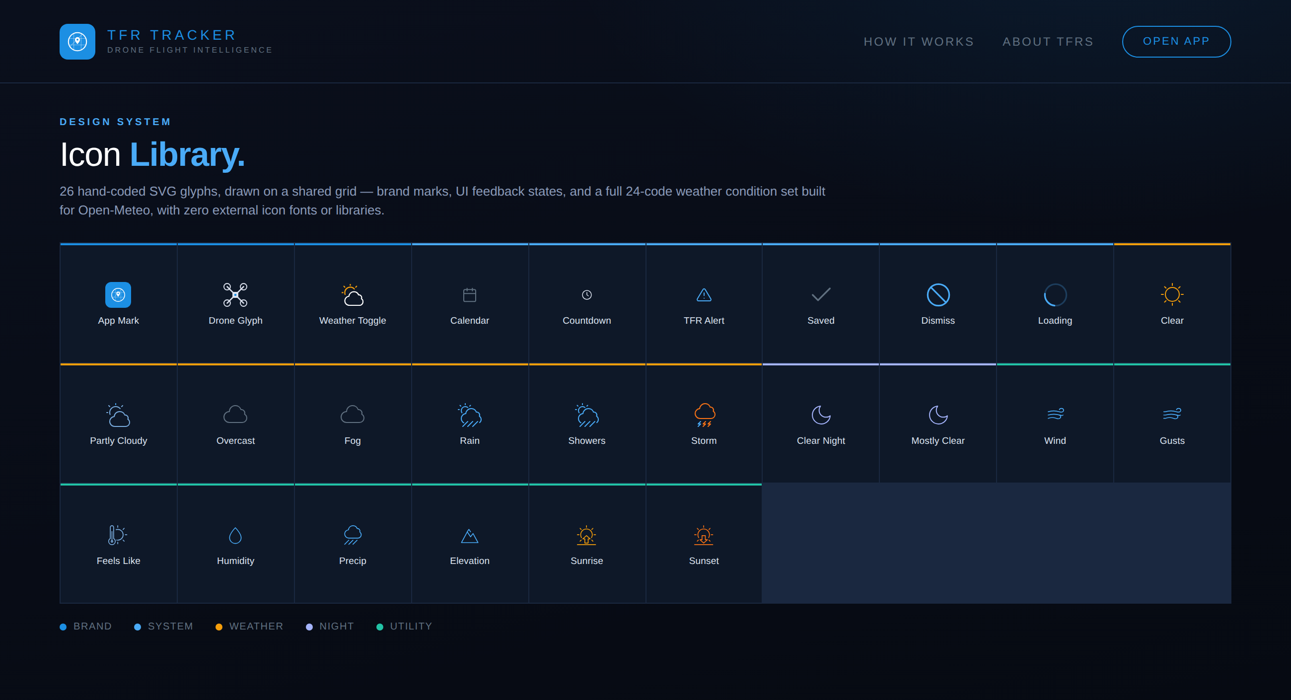 TFR Tracker - Icon library showing brand, system, weather, night, and utility glyphs